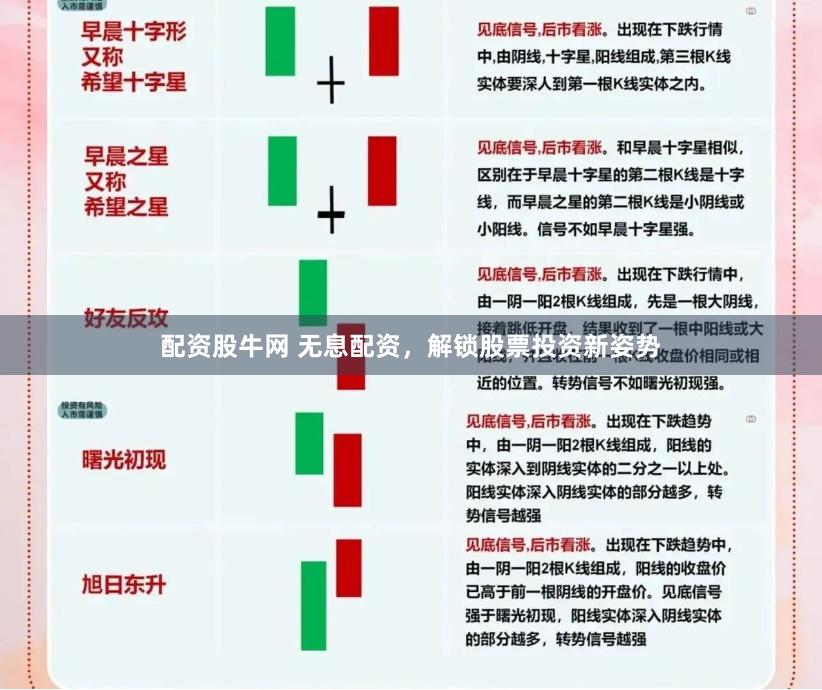 配资股牛网 无息配资，解锁股票投资新姿势