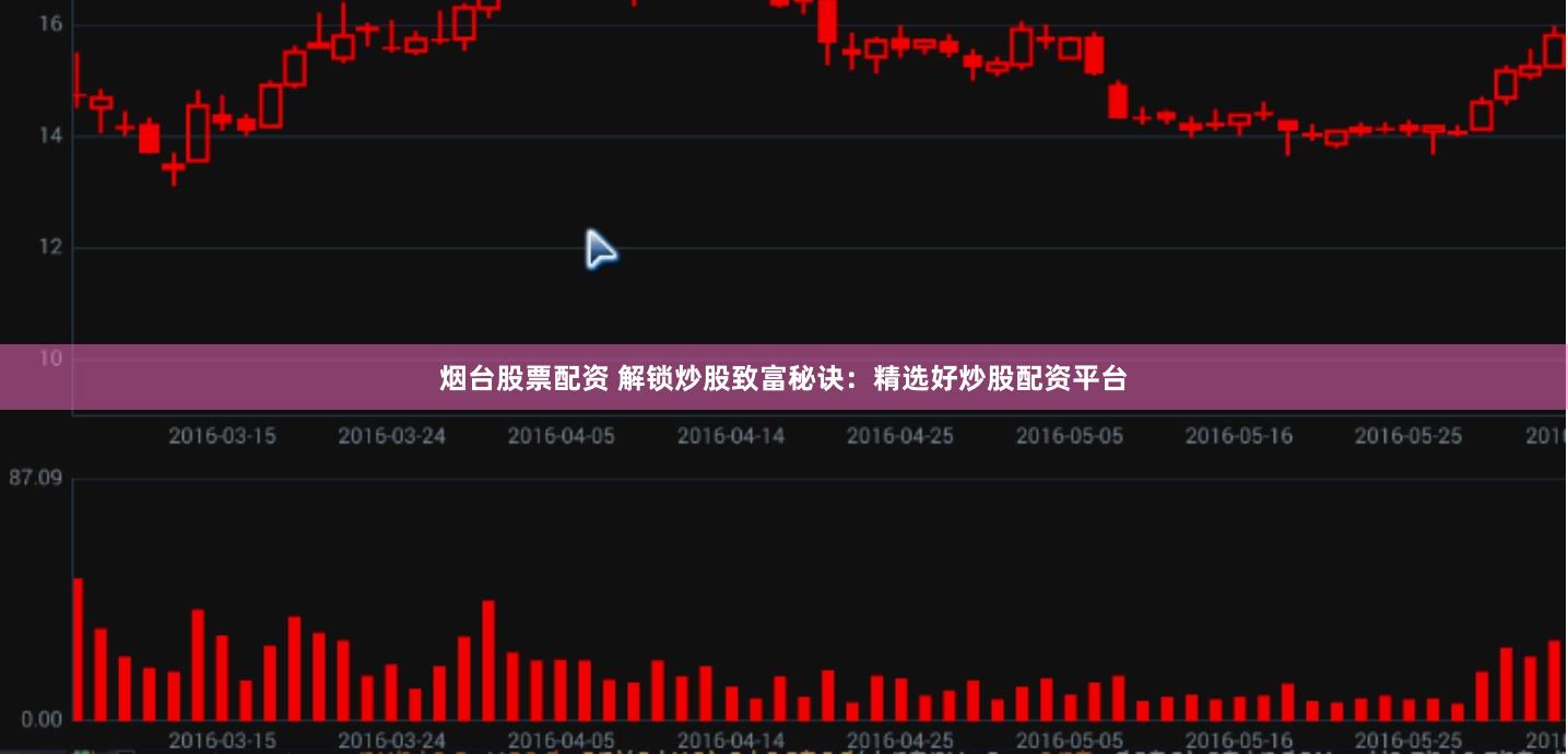 烟台股票配资 解锁炒股致富秘诀：精选好炒股配资平台