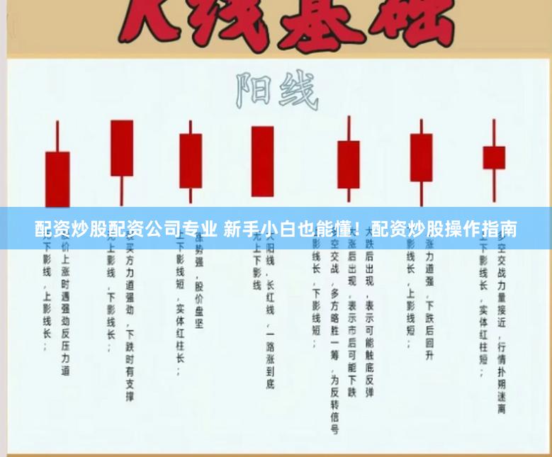 配资炒股配资公司专业 新手小白也能懂！配资炒股操作指南