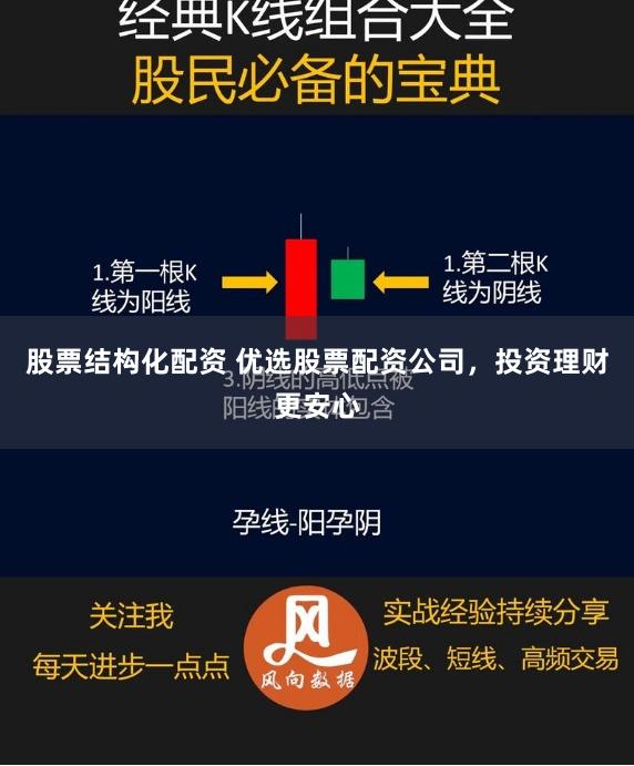 股票结构化配资 优选股票配资公司，投资理财更安心