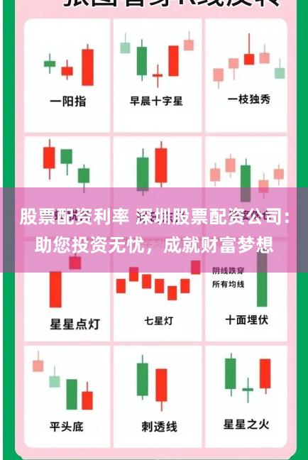 股票配资利率 深圳股票配资公司：助您投资无忧，成就财富梦想