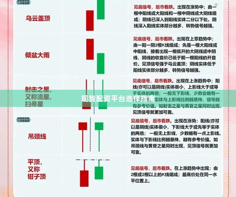 现货配资平台选择指南