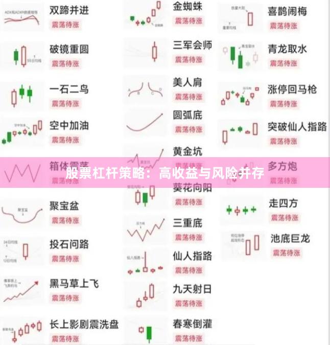 股票杠杆策略：高收益与风险并存