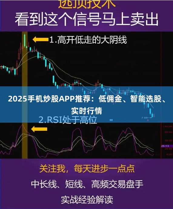 2025手机炒股APP推荐：低佣金、智能选股、实时行情